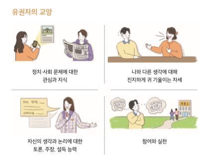 중앙선거관리위원회가 교육청에 배포한 18세 유권자 선거교육교재 내용 중.