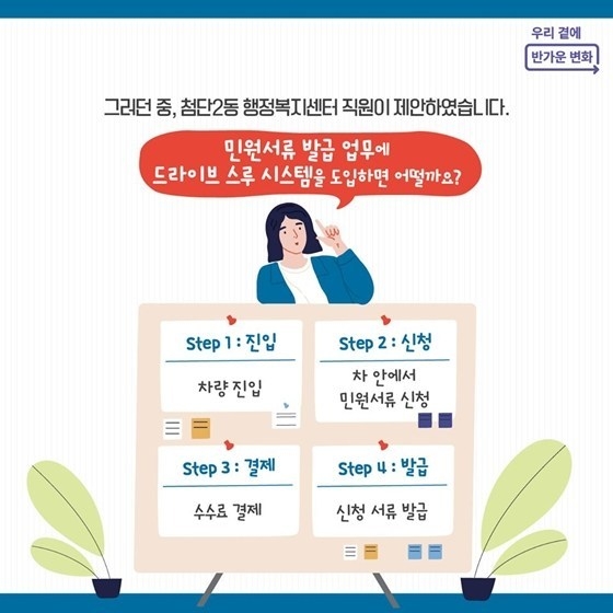 행정안전부 드라이브민원센터 홍보자료