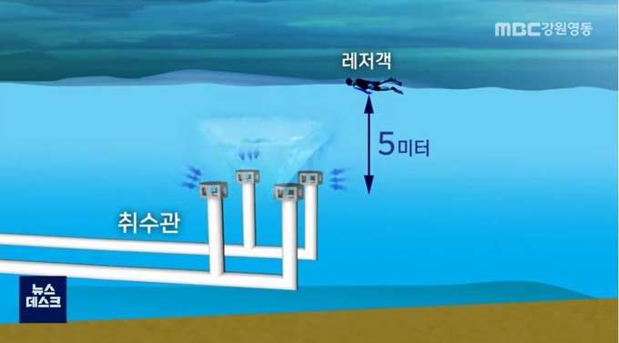 사고를 재현한 그래픽. <그래픽=강원영동 MBC>
