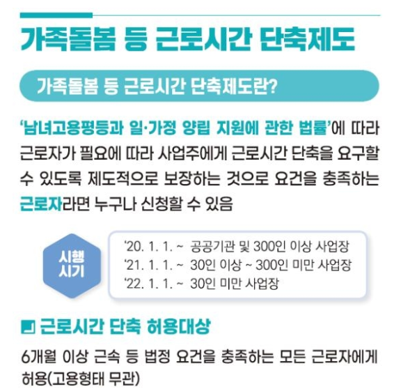 가족돌봄 등 근로시간 단축제도 _ 고용노동부 제공