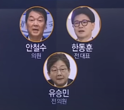 국민의힘이 갈수록 극우화되고 있는 상황에서 안철수, 한동훈, 유승민 등 3인방의 행보가 어떻게 될지 주목되고 있다. <사진=채널A 캡처>